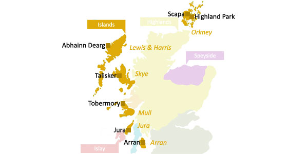 Scottish Whisky Regions - Islands