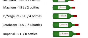 wine-bottle-sizes-001
