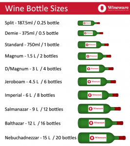 wine-bottle-sizes-002