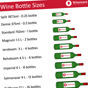 wine-bottle-sizes-header-01