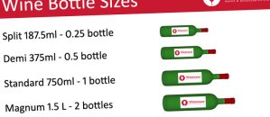 wine-bottle-sizes-header-01