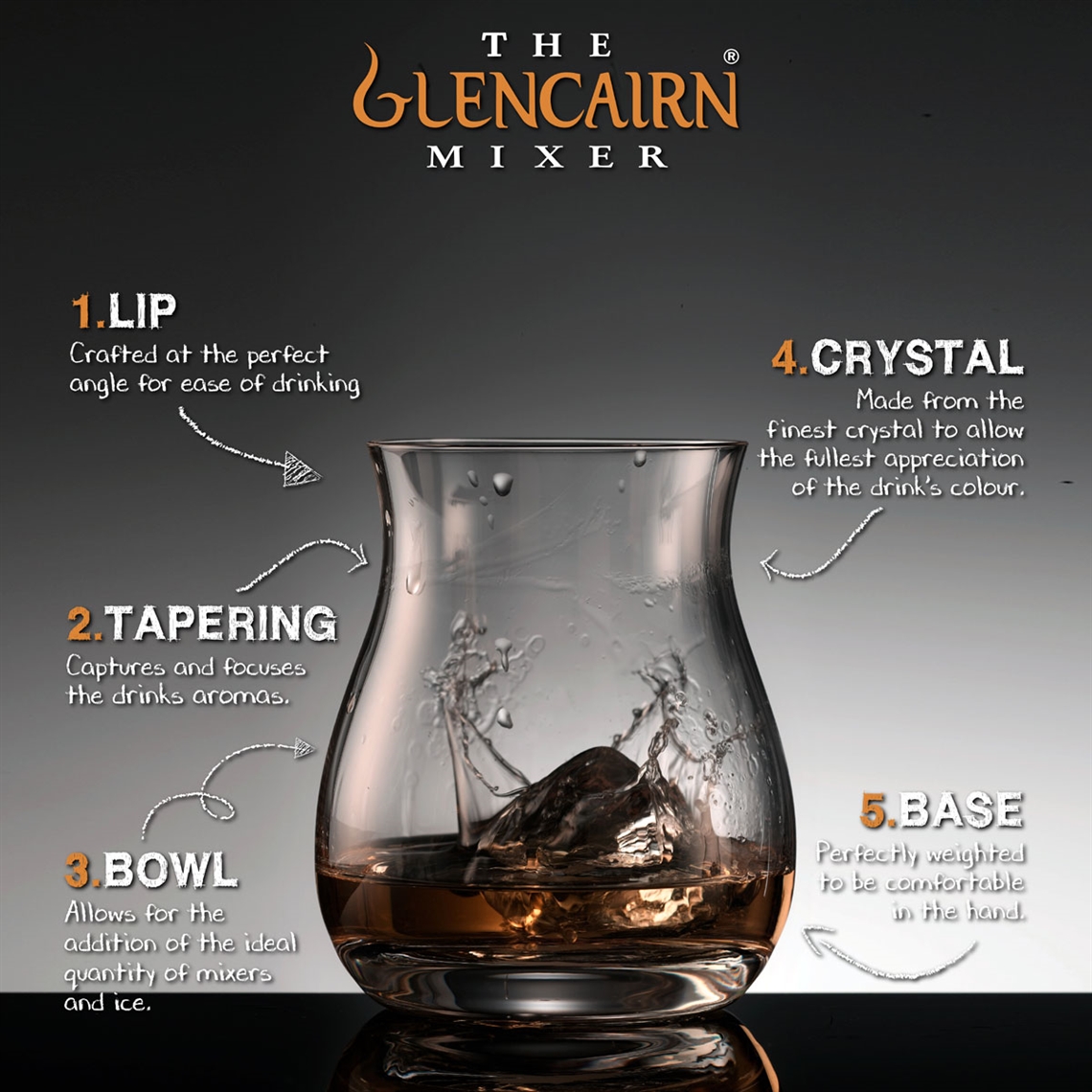 Set of 2 in Presentation Box Glencairn Whisky Mixer Glass 